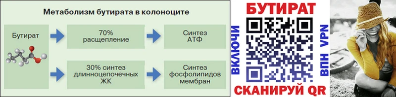 Бутират Butirat  маркетплейс формула  Подольск  закладка 